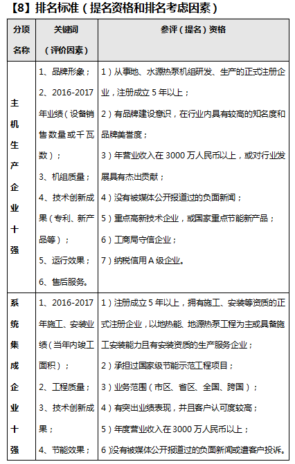 QQ圖片20171220162901